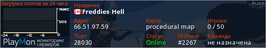 баннер для сервера rust. Freddies Hell