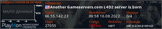 баннер для сервера l4d2. Another Gameservers.com L4D2 server is born