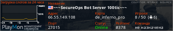 баннер для сервера css. ~~~SecureOps Bot Server 100tic~~~