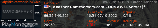 баннер для сервера cod4. *|Another Gameservers.com COD4 AWE4 Server|*