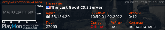 баннер для сервера css. The Last Good CS:S Server