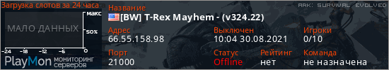 баннер для сервера ark. [BW] T-Rex Mayhem - (v324.22)