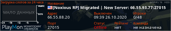 баннер для сервера garrysmod. [Noxious RP] Migrated | New Server: 66.55.93.77:27015