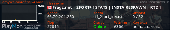 баннер для сервера tf2. Fragz.net | 2FORT+ [ STATS | INSTA RESPAWN | RTD ]