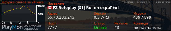 баннер для сервера crmp. FZ Roleplay [S1] Rol en espaГ±ol