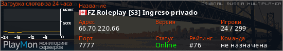 баннер для сервера crmp. FZ Roleplay [S3] Ingreso privado