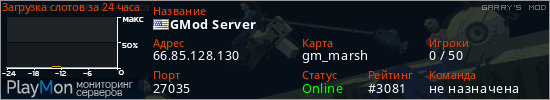 баннер для сервера garrysmod. GMod Server