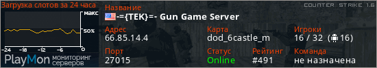 баннер для сервера cs. -={TEK}=- Gun Game Server