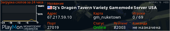 баннер для сервера garrysmod. DJ's Dragon Tavern Variety Gamemode Server USA