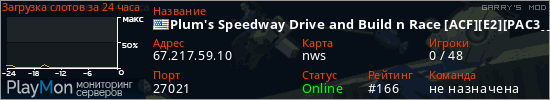 баннер для сервера garrysmod. Plum's Speedway Drive and Build n Race [ACF][E2][PAC3][NeoSF]