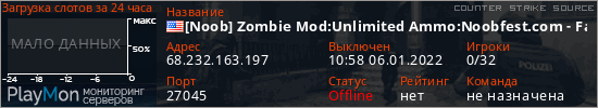 баннер для сервера css. [Noob] Zombie Mod:Unlimited Ammo:Noobfest.com - FastDL