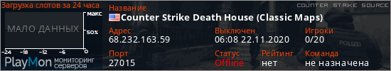 баннер для сервера css. Counter Strike Death House (Classic Maps)