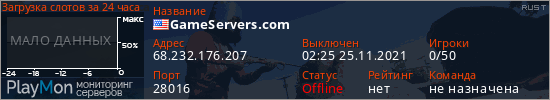 баннер для сервера rust. GameServers.com