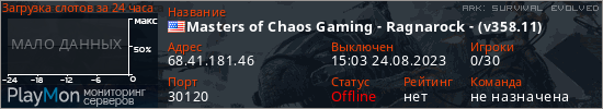 баннер для сервера ark. Masters of Chaos Gaming - Ragnarock - (v358.11)