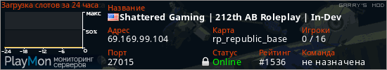 баннер для сервера garrysmod. Shattered Gaming | 212th AB Roleplay | In-Dev