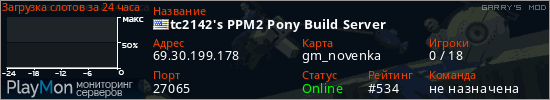 баннер для сервера garrysmod. tc2142's PPM2 Pony Build Server