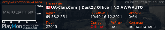 баннер для сервера css. UA-Clan.Com | Dust2 / Office | NO AWP/AUTO