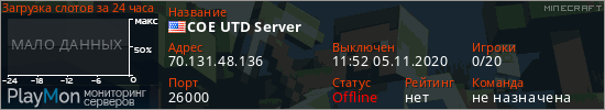 баннер для сервера minecraft. COE UTD Server