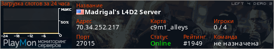 баннер для сервера l4d2. Madrigal's L4D2 Server