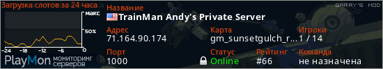 баннер для сервера garrysmod. TrainMan Andy's Private Server