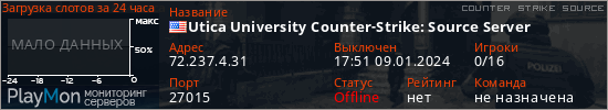 баннер для сервера css. Utica University Counter-Strike: Source Server