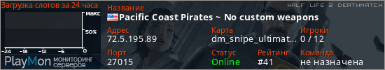 баннер для сервера hl2dm. Pacific Coast Pirates ~ No custom weapons