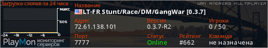 баннер для сервера samp. LT-FR Stunt/Race/DM/GangWar [0.3.7]