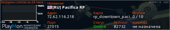 баннер для сервера garrysmod. [RU] Pacifica RP