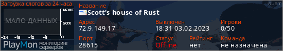 баннер для сервера rust. Scott's house of Rust