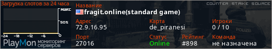 баннер для сервера css. fragit.online(standard game)