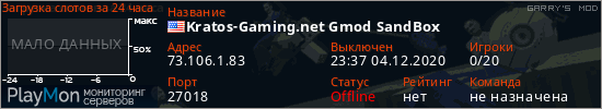 баннер для сервера garrysmod. Kratos-Gaming.net Gmod SandBox