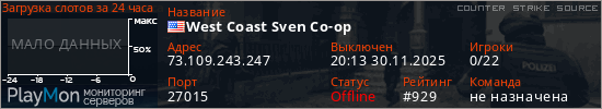 баннер для сервера css. West Coast Sven Co-op