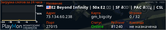 баннер для сервера garrysmod. E2 Beyond Infinity | 50x E2 ⚙️ | SF 🌠 | PAC 🗿 | CSLua
