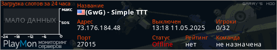 баннер для сервера garrysmod. (GwG) - Simple TTT