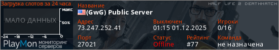баннер для сервера hl2dm. (GwG) Public Server