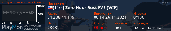 баннер для сервера rust. [11/4] Zero Hour Rust PVE [WIP]