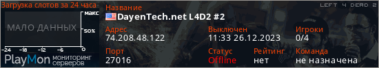 баннер для сервера l4d2. DayenTech.net L4D2 #2
