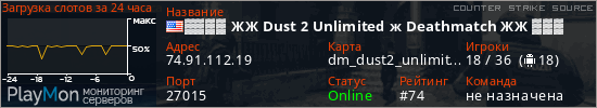 баннер для сервера css. ▓▓▓▓ ЖЖ Dust 2 Unlimited ж Deathmatch ЖЖ ▓▓▓