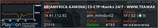 баннер для сервера cs. [AMERICA GAMING] CS-CTF+Ranks 24/7 - WWW.TEAMAXG.COM