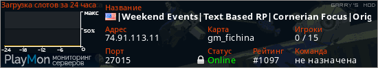баннер для сервера garrysmod. |Weekend Events|Text Based RP|Cornerian Focus|Original Content|