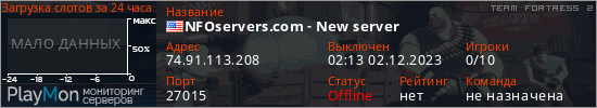 баннер для сервера tf2. NFOservers.com - New server