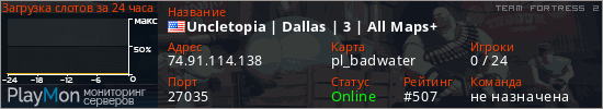 баннер для сервера tf2. Uncletopia | Dallas | 3 | All Maps+