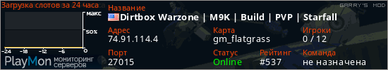 баннер для сервера garrysmod. Dirtbox Warzone | M9K | Build | PVP | Starfall