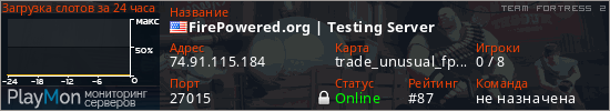 баннер для сервера tf2. FirePowered.org | Testing Server