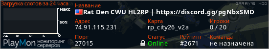 баннер для сервера garrysmod. Rat Den CWU HL2RP | https://discord.gg/pgNbxSMD