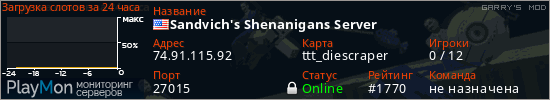баннер для сервера garrysmod. Sandvich's Shenanigans Server