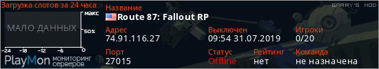 баннер для сервера garrysmod. Route 87: Fallout RP