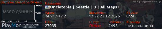 баннер для сервера tf2. Uncletopia | Seattle | 3 | All Maps+