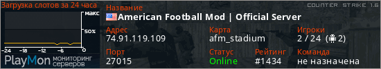 баннер для сервера cs. American Football Mod | Official Server