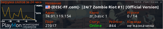 баннер для сервера tf2. -[DISC-FF.com]- |24/7 Zombie Riot #1| [Official Version]